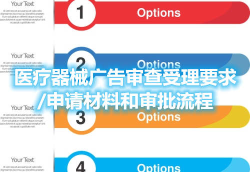 醫(yī)療器械廣告審查受理要求/申請(qǐng)材料和審批流程(圖1)