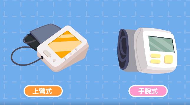 怎樣挑選家用電子血壓計？(圖1)