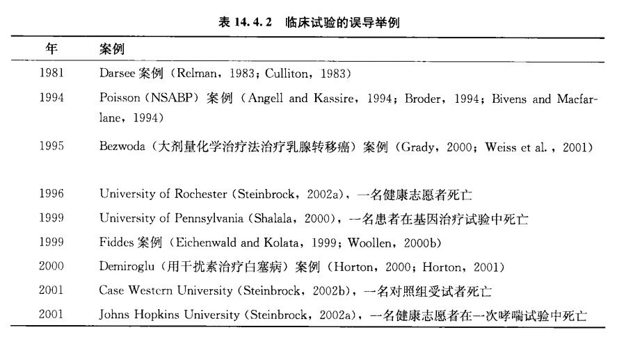 「精品」方案偏離了解多少？詳解方案偏離發(fā)生原因、特點(diǎn)和解決方法(圖3)