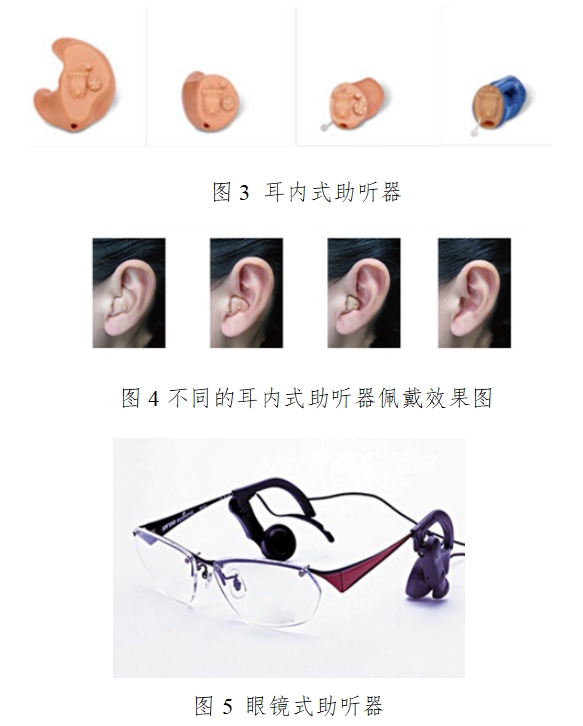 助聽器注冊技術(shù)審查指導(dǎo)原則（2016年修訂版）（2016年第22號(hào)）(圖2)