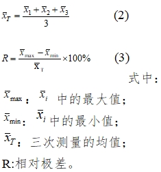 缺血修飾白蛋白測定試劑盒注冊技術(shù)審查指導原則（2016年修訂版）（2016年第28號）(圖2)