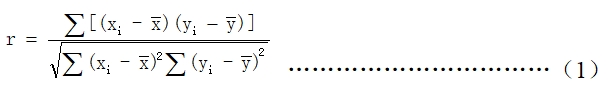 唾液酸檢測試劑盒（酶法）注冊技術(shù)審查指導(dǎo)原則（2016年第29號）(圖2)