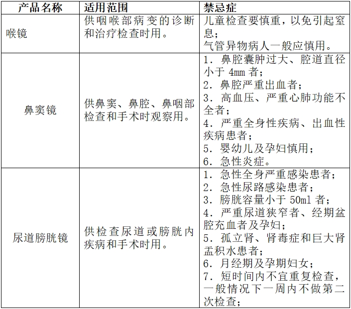 硬管內(nèi)窺鏡（第二類(lèi)）注冊(cè)技術(shù)審查指導(dǎo)原則（2017年修訂版）（2017年第40號(hào)）(圖11)
