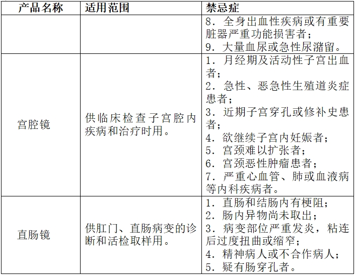 硬管內(nèi)窺鏡（第二類(lèi)）注冊(cè)技術(shù)審查指導(dǎo)原則（2017年修訂版）（2017年第40號(hào)）(圖12)