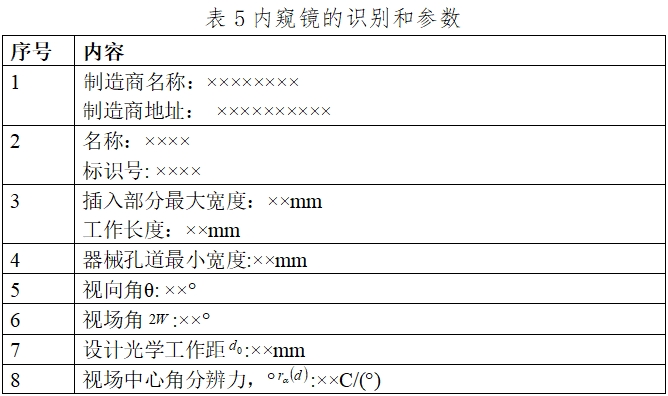 硬管內(nèi)窺鏡（第二類(lèi)）注冊(cè)技術(shù)審查指導(dǎo)原則（2017年修訂版）（2017年第40號(hào)）(圖18)