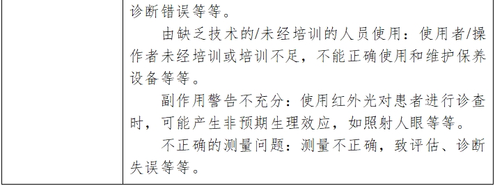 紅外乳腺檢查儀注冊(cè)技術(shù)審查指導(dǎo)原則（2017年修訂版）（2017年第146號(hào)）(圖13)