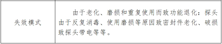 紅外乳腺檢查儀注冊(cè)技術(shù)審查指導(dǎo)原則（2017年修訂版）（2017年第146號(hào)）(圖14)