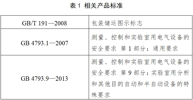 酶標儀注冊技術(shù)審查指導原則（2017年第154號）(圖3)