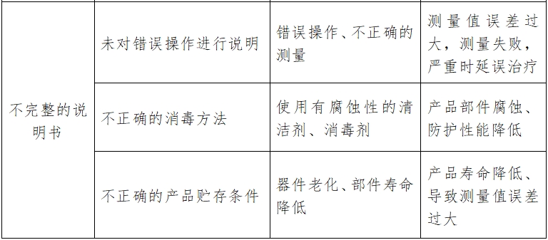 酶標儀注冊技術(shù)審查指導原則（2017年第154號）(圖9)