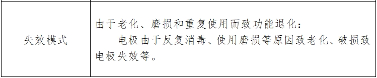 心電圖機(jī)注冊技術(shù)審查指導(dǎo)原則（2017年修訂版）（2017年第154號(hào)）(圖9)