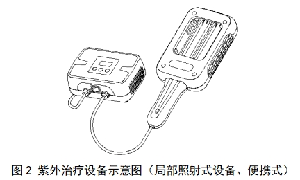 紫外治療設(shè)備注冊技術(shù)審查指導(dǎo)原則（2017年第199號）(圖2)