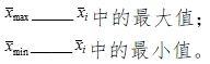 電解質(zhì)鉀、鈉、氯、鈣測定試劑注冊技術(shù)審查指導原則（2017年第213號）(圖9)
