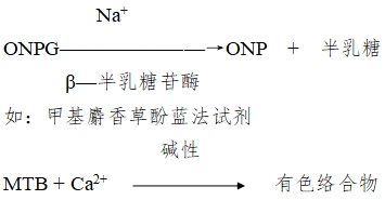 電解質(zhì)鉀、鈉、氯、鈣測定試劑注冊技術(shù)審查指導原則（2017年第213號）(圖19)