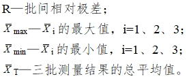 胱抑素C測(cè)定試劑（膠乳透射免疫比濁法）注冊(cè)技術(shù)審查指導(dǎo)原則（2017年第213號(hào)）(圖3)