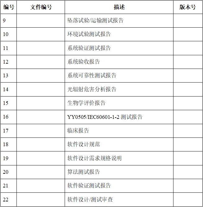 眼科光學(xué)相干斷層掃描儀注冊(cè)技術(shù)審查指導(dǎo)原則（2018年第44號(hào)）(圖12)