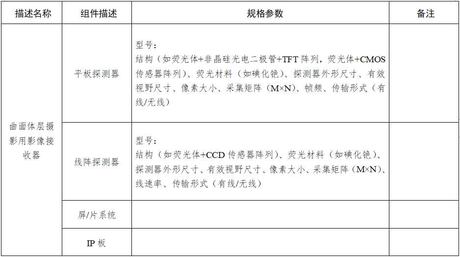口腔曲面體層X射線機(jī)注冊技術(shù)審查指導(dǎo)原則（2018年第9號）(圖6)