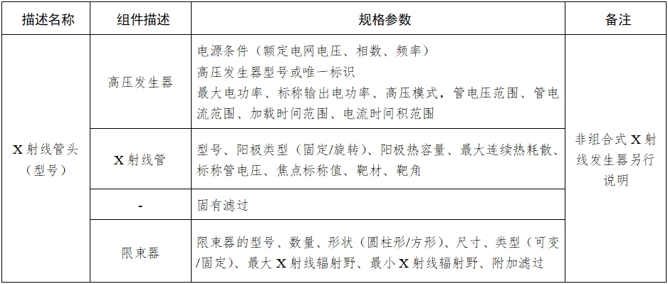 口腔曲面體層X射線機(jī)注冊技術(shù)審查指導(dǎo)原則（2018年第9號）(圖5)