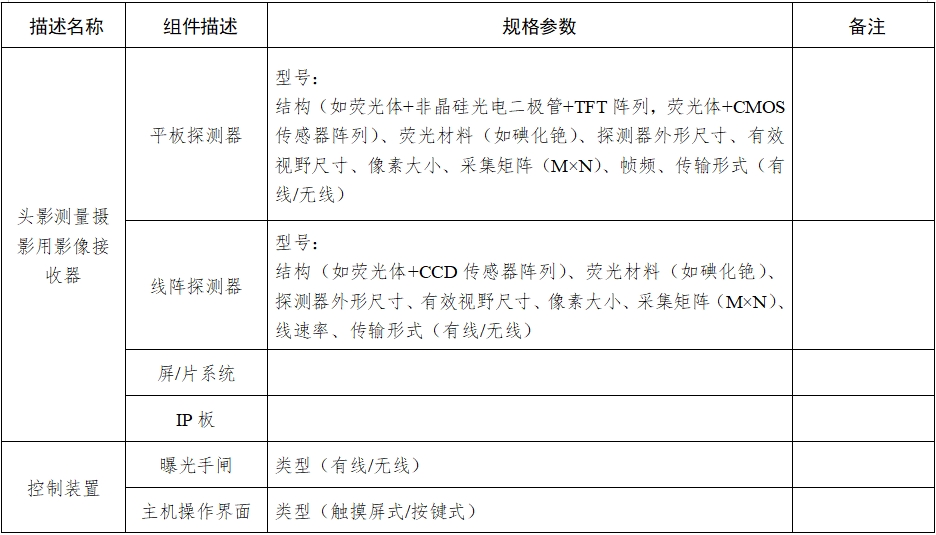 口腔曲面體層X射線機(jī)注冊技術(shù)審查指導(dǎo)原則（2018年第9號）(圖7)