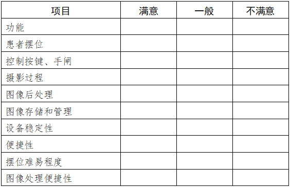 口腔曲面體層X射線機(jī)注冊技術(shù)審查指導(dǎo)原則（2018年第9號）(圖15)