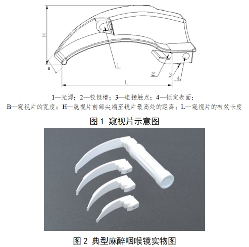 麻醉咽喉鏡注冊技術(shù)審查指導(dǎo)原則（2018年第30號）(圖1)