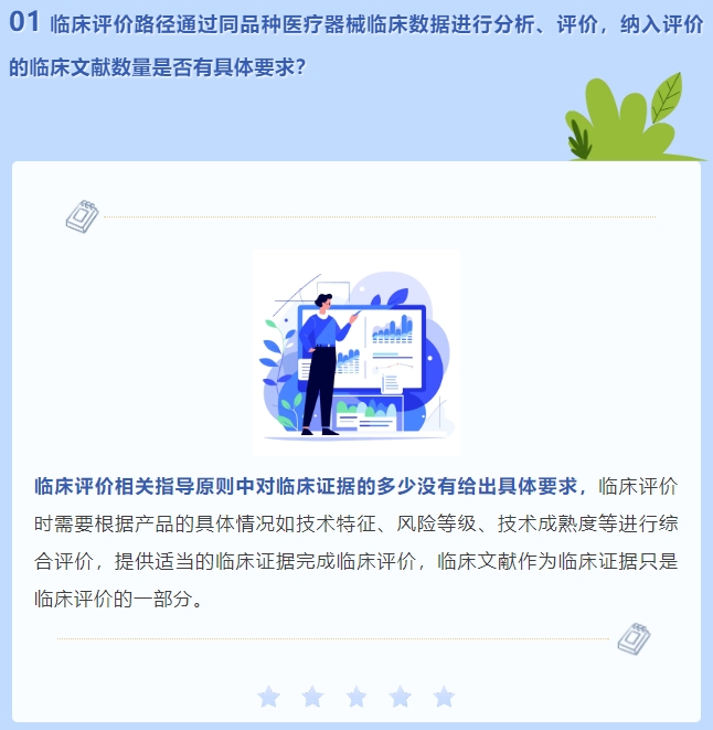 通過(guò)同品種醫(yī)療器械臨床數(shù)據(jù)進(jìn)行分析、評(píng)價(jià)，納入評(píng)價(jià)的臨床文獻(xiàn)數(shù)量是否有具體要求？(圖2)