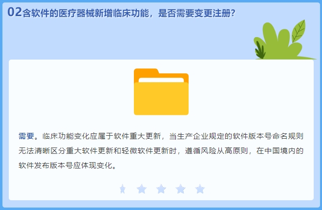 含軟件的醫(yī)療器械新增臨床功能，是否需要變更注冊(cè)？(圖2)