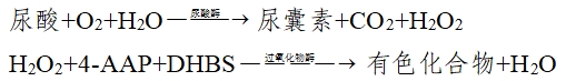尿酸測定試劑注冊技術(shù)審查指導(dǎo)原則（2019年第74號(hào)）(圖6)