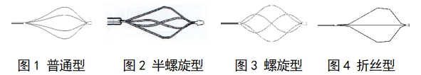 取石網(wǎng)籃注冊審查指導原則（2022年第41號）(圖1)