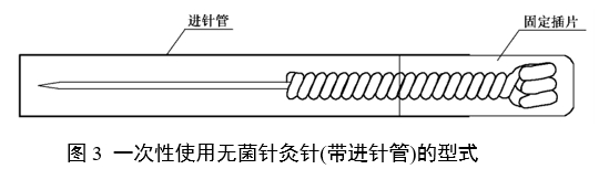 針灸針產(chǎn)品注冊審查指導(dǎo)原則（2022年第43號）(圖3)