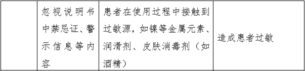 針灸針產(chǎn)品注冊審查指導(dǎo)原則（2022年第43號）(圖5)
