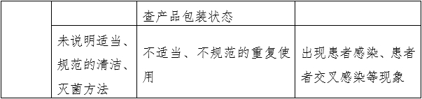 針灸針產(chǎn)品注冊審查指導(dǎo)原則（2022年第43號）(圖7)