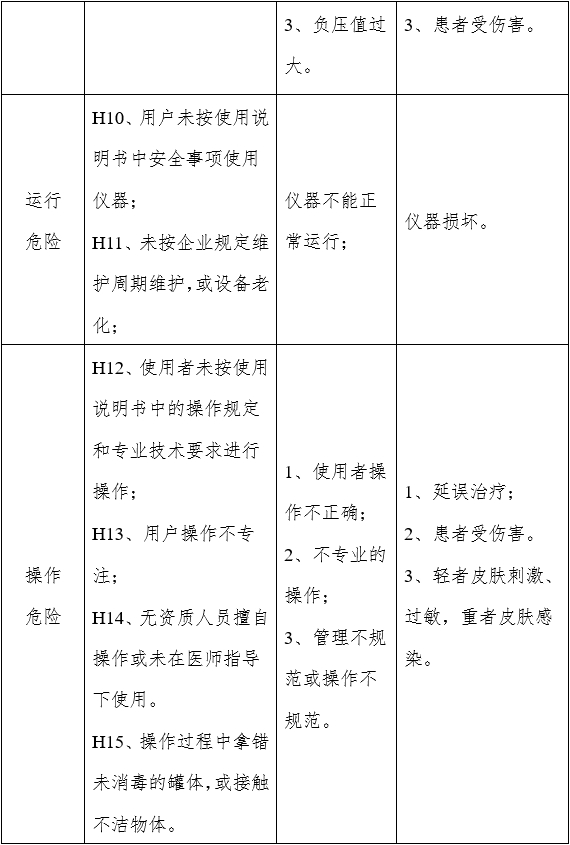 電動(dòng)拔罐器注冊審查指導(dǎo)原則（2022年第43號）(圖3)
