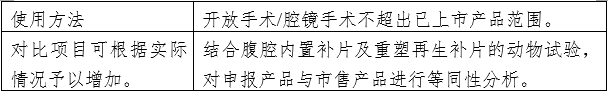 疝修補補片注冊審查指導原則（2023年修訂版）（2023年第9號）(圖3)
