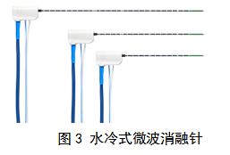 微波消融設(shè)備注冊審查指導(dǎo)原則（2021年第93號）(圖4)