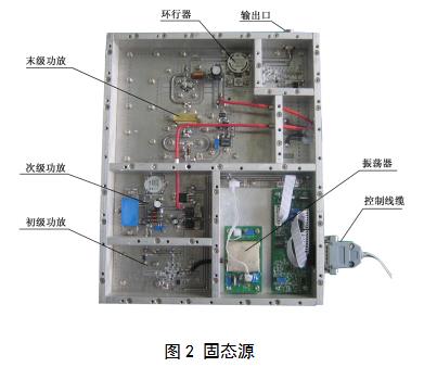 微波消融設(shè)備注冊審查指導(dǎo)原則（2021年第93號）(圖3)