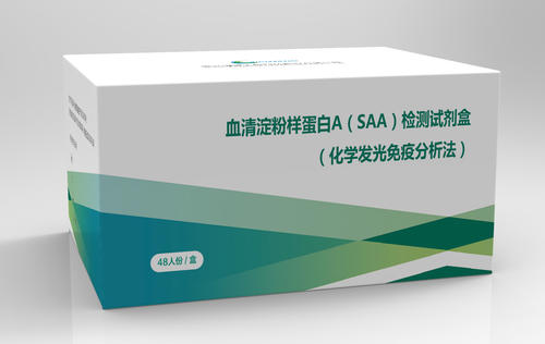 血清淀粉樣蛋白A檢測(cè)試劑注冊(cè)技術(shù)審查指導(dǎo)原則（2020年第80號(hào)）(圖1)