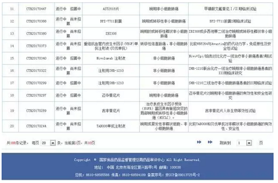 什么是臨床試驗(yàn)？患者如何找到適合我的新藥臨床試驗(yàn)？(圖7)