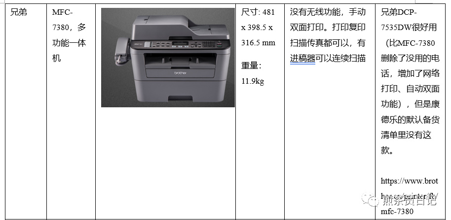 臨床試驗對照設備從哪獲??？買還是租？怎么選擇？(圖23)