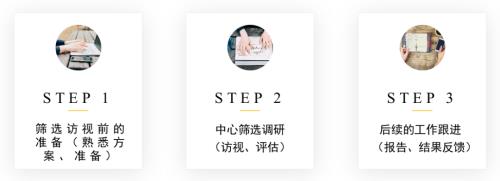 中心篩選訪視（SSV）不知道該怎么做？一文手把手教你完成(圖1)