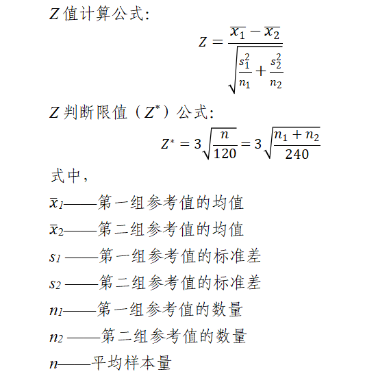 體外診斷試劑參考區(qū)間確定注冊審查指導原則（2022年第36號）(圖1)